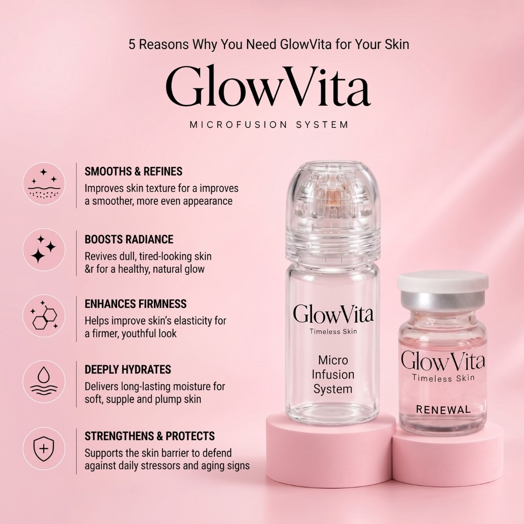 GlowVita™ Micro-Infusion Systeem