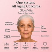 GlowVita™ Micro-Infusion Systeem