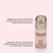 GlowVita™ Micro-Infusion Systeem